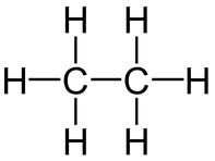 الأيثان الأيثان